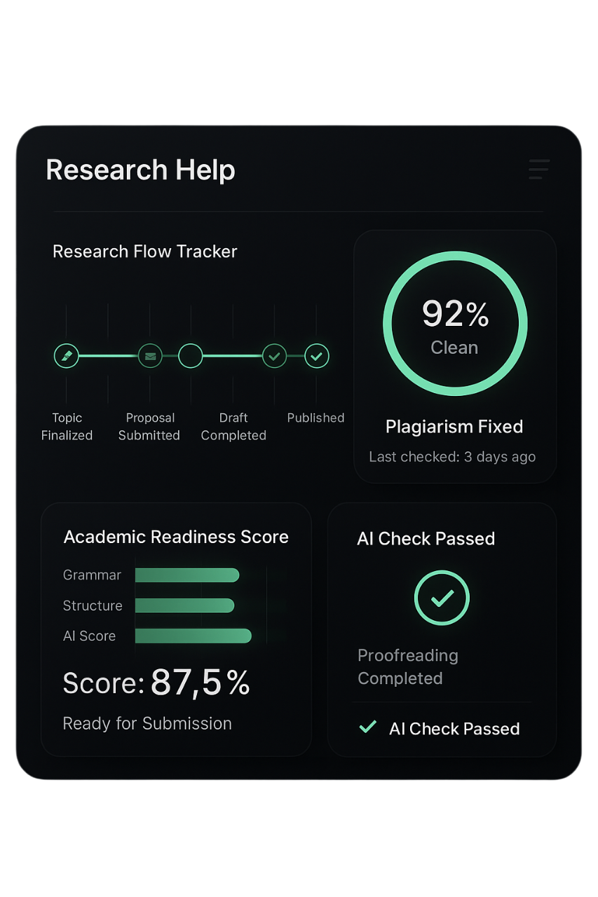 Research Help